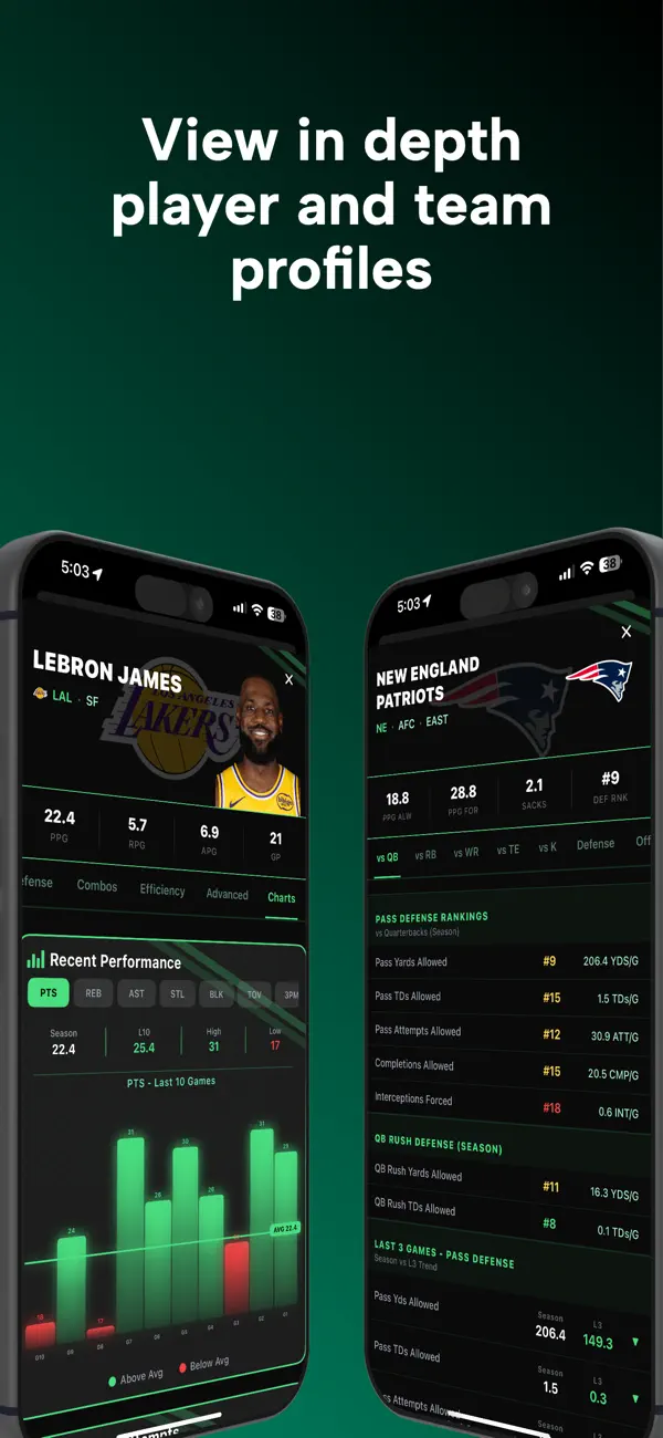 Propify player and team profiles